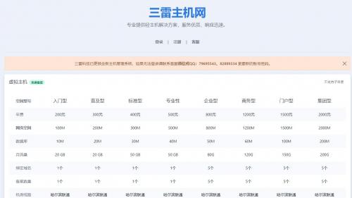 追赶网是三雷科技旗下网站，三雷科技是黑龙江省互联网接入商，提供域名注册和虚拟主机等服务。