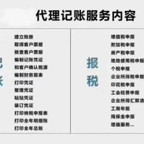 注册公司营业执照证照代办工商注册公司公司注册提供合伙企业注册、内资公司注册等服务