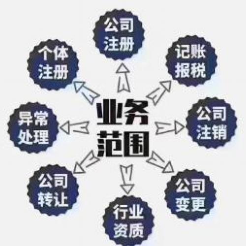 注册公司 代理工商年检公司年检公司注册提供合伙企业注册、集团公司注册等服务