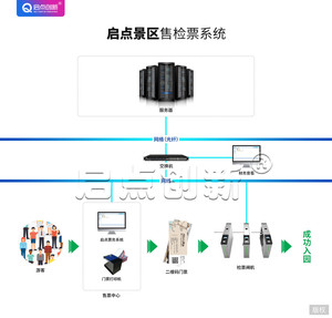 广州市强氧计算机科技有限公司