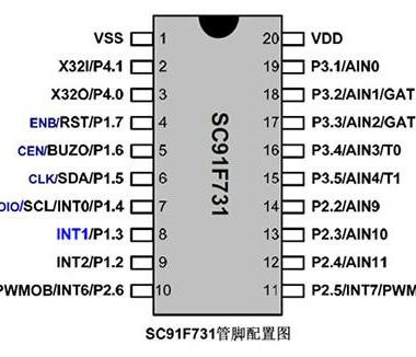 深圳市易峰晨科技有限公司