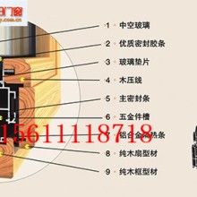 北京天盛阳门窗有限责任公司