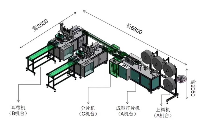 东莞纵城智能科技有限公司