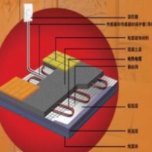 威海亨国电暖材料有限公司