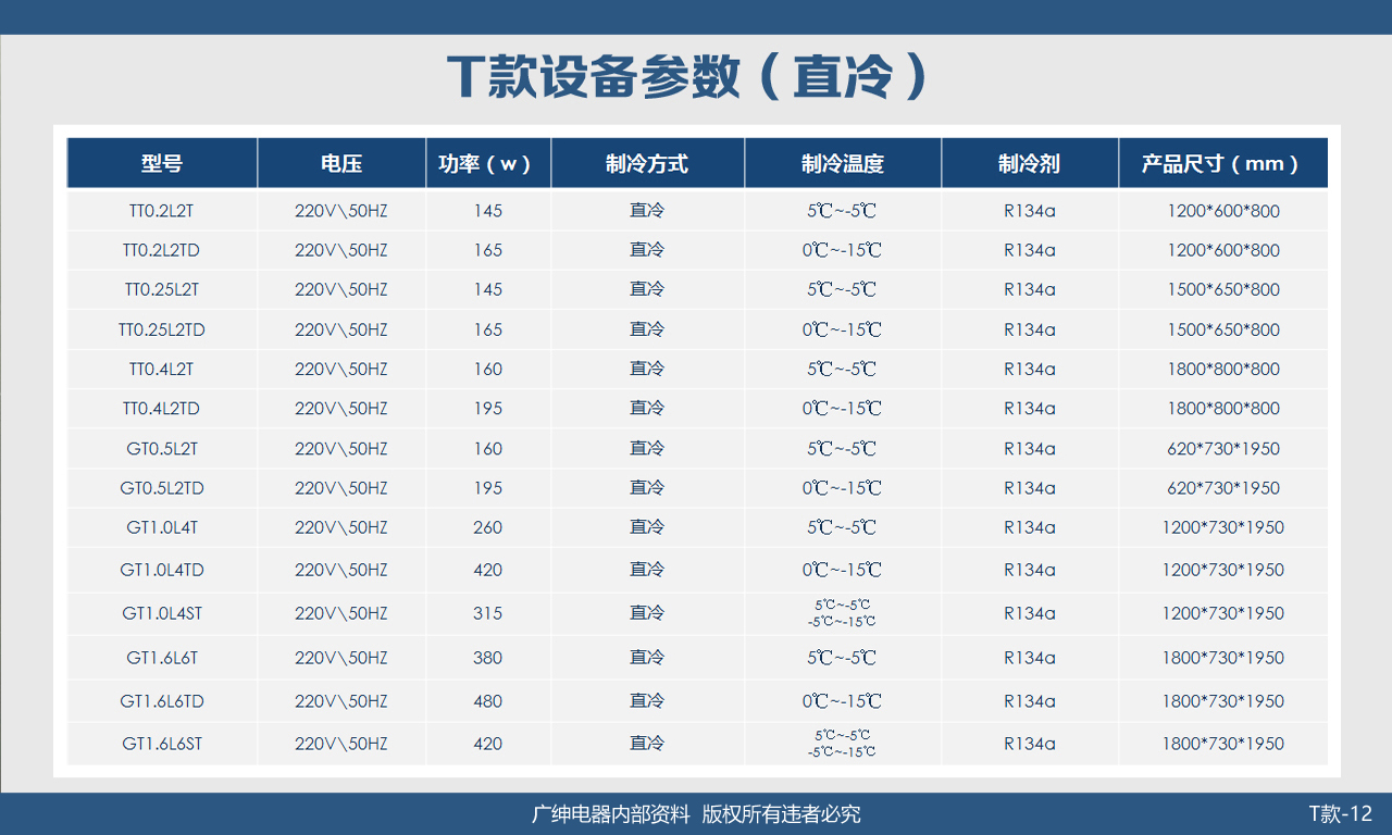 福建泉州市霏力克厨卫有限公司