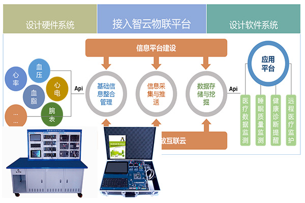 中智讯（武汉）科技有限公司