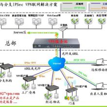 湖北牛人信息技术有限公司