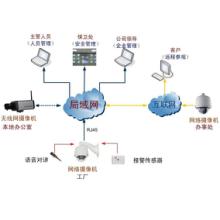 佛山博洋科技有限公司