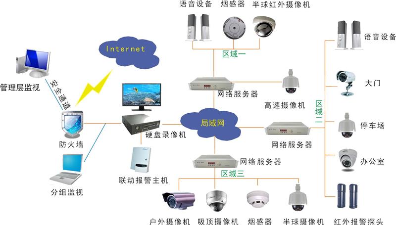 武汉诚乐科技有限公司