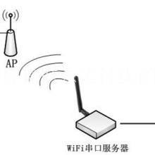 北京中鼎信联系统科技有限公司