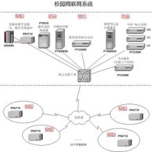 上海网络计算机科技有限公司