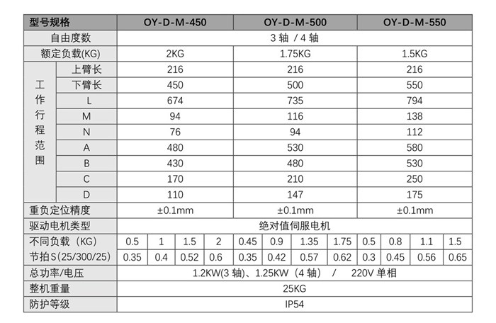 广州亮点装备技术有限公司