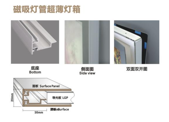 广州利兴灯箱制作工艺厂