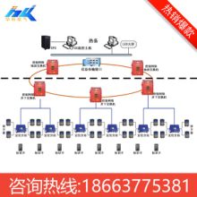 济南华科电气设备有限公司网销部