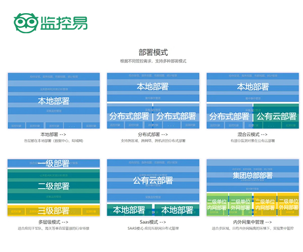 北京美信时代科技有限公司