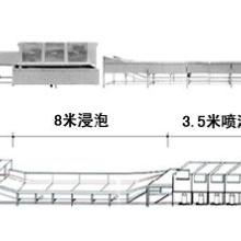 济南世鲁机械设备有限公司