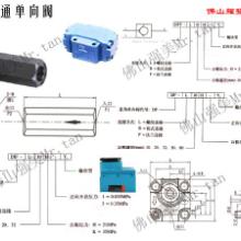 耀强美液压工程配件经营部