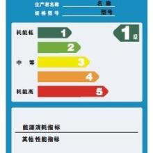 佛山顺德惠晟检测技术服务有限公司