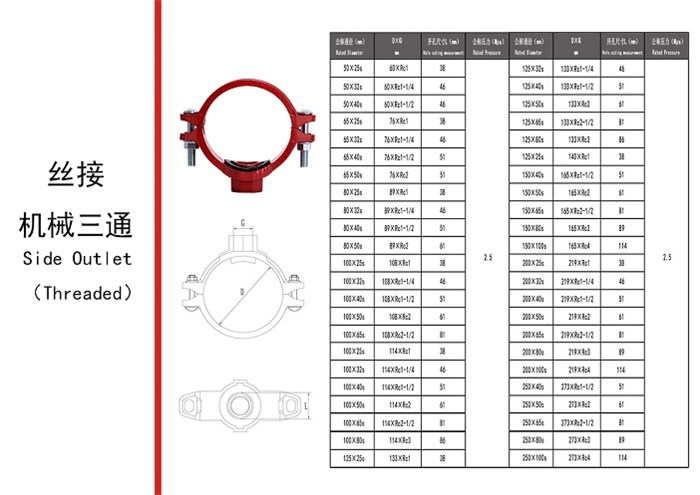 濮阳市安濮消防电子科技有限公司