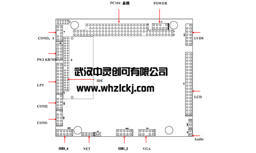 武汉中灵创科技有限公司