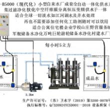 盐城市舒得过滤器制造有限公司