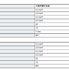 厦门睿特尔电气科技有限公司市场部