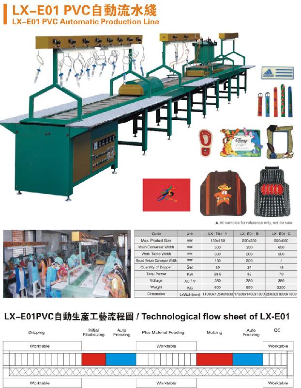 东莞市利鑫机械（有机硅）有限公司