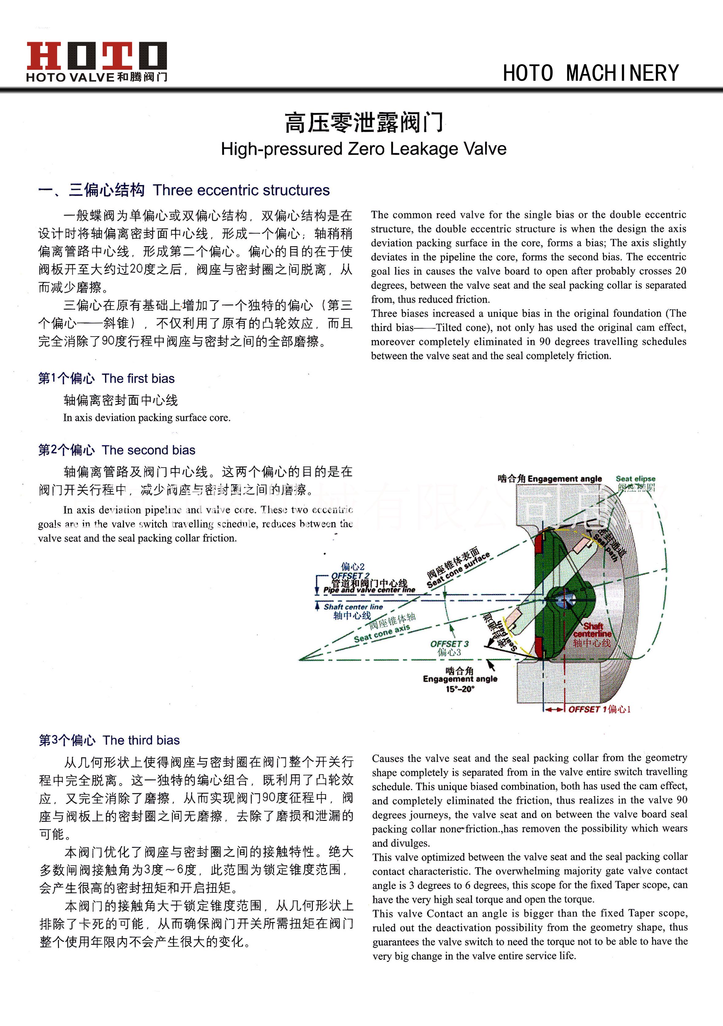 上海和腾机械有限公司总部