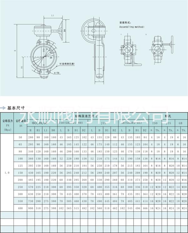 永顺阀门有限公司