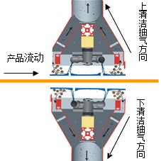 上海戈勒机电