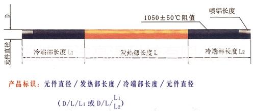 淄博征洋高温科技有限公司