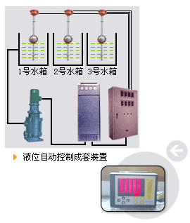 上海苏茂自控设备有限公司