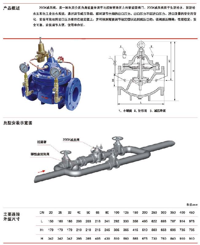 永嘉县艺丰阀门有限公司