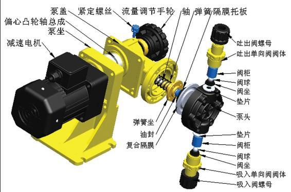 深圳市宇众环保科技有限公司