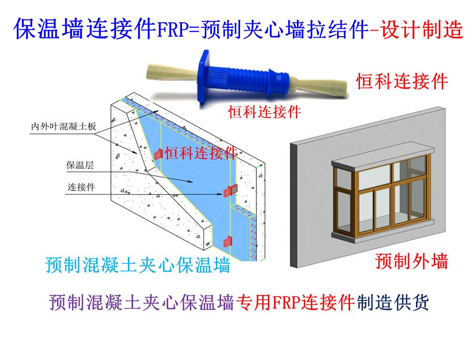 徐州恒科装配式建筑有限公司