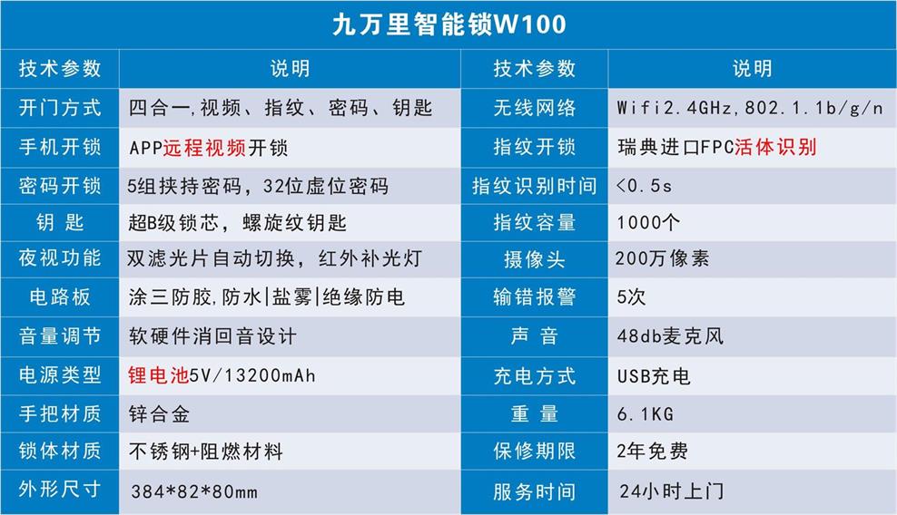 江西省华宇智能集成有限公司