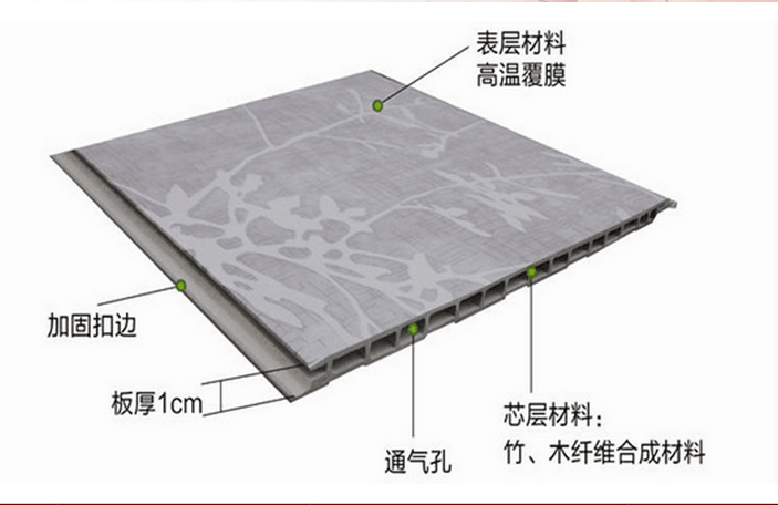 香港康木居特（福建）建材有限公司