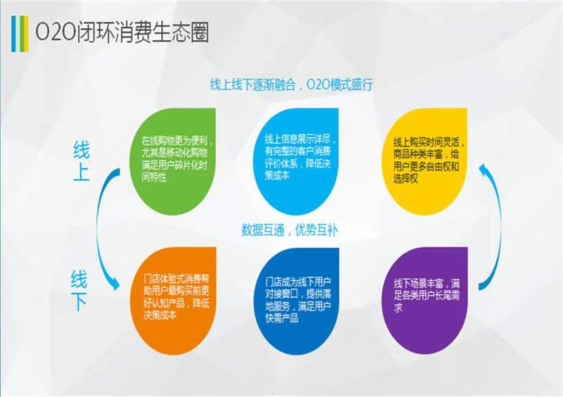 广州索牛信息科技有限公司