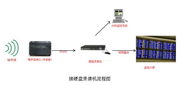 成都金时利科技有限公司