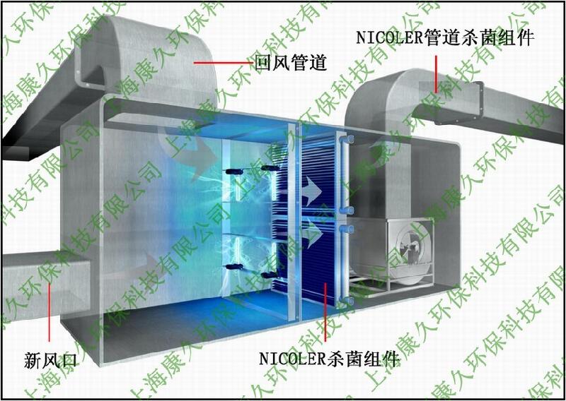 上海康久环保技术有限公司