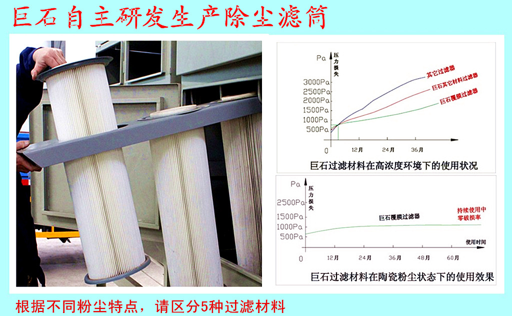 佛山市巨石集尘机器有限公司