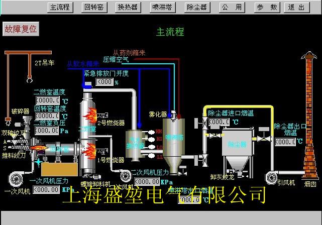 上海盛堃电气有限公司