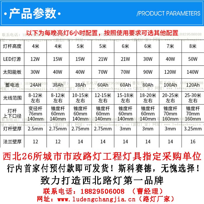 杨凌斯科赛德新能源科技有限公司