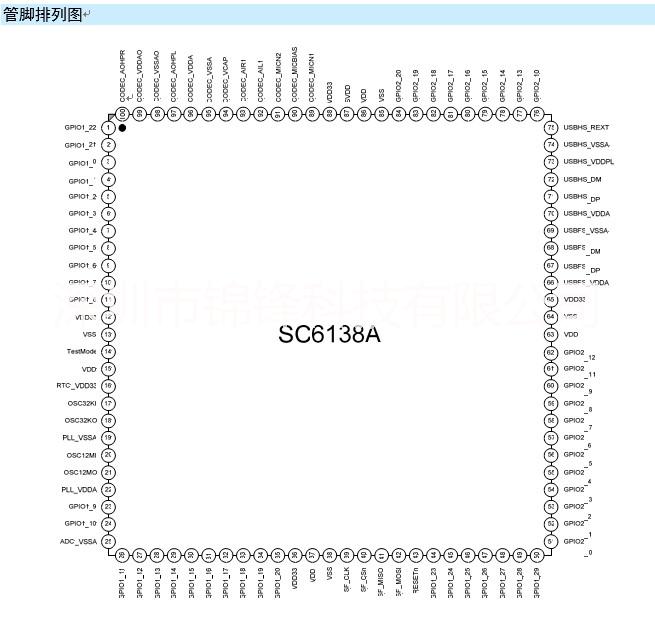 深圳市锦锋科技有限公司