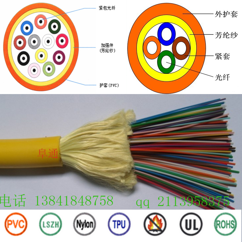 阜新信通线缆有限公司总经销