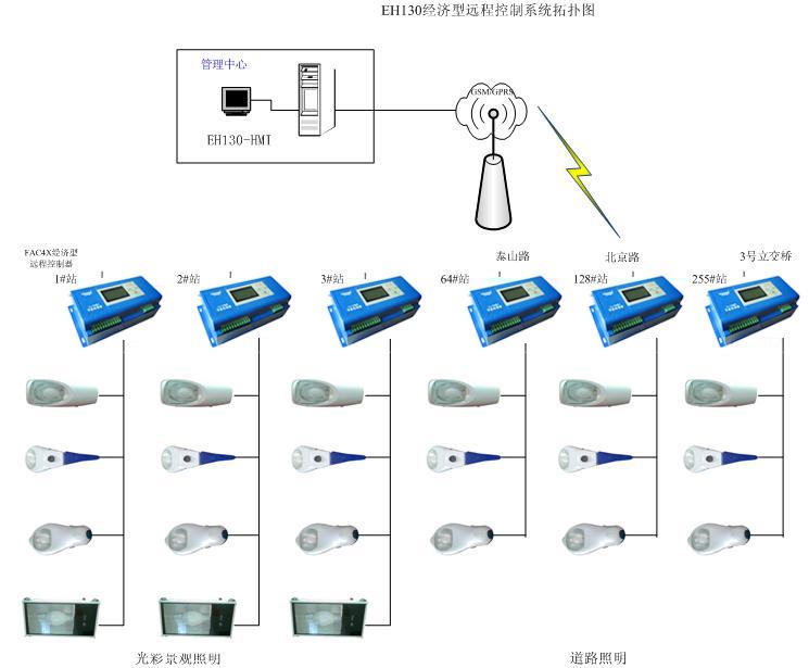 成都艾贝斯能效有限公司