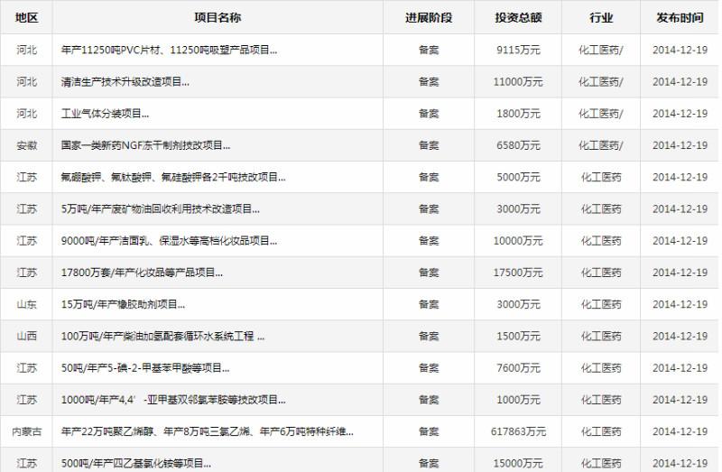 一五点点-北京九州联合信息技术有限公司