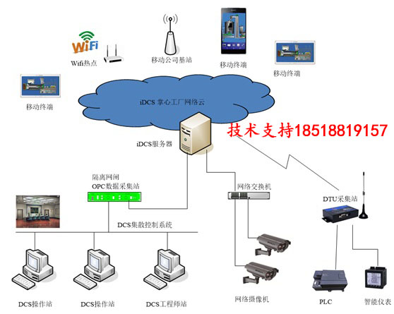 北京中泰华旭科技有限公司