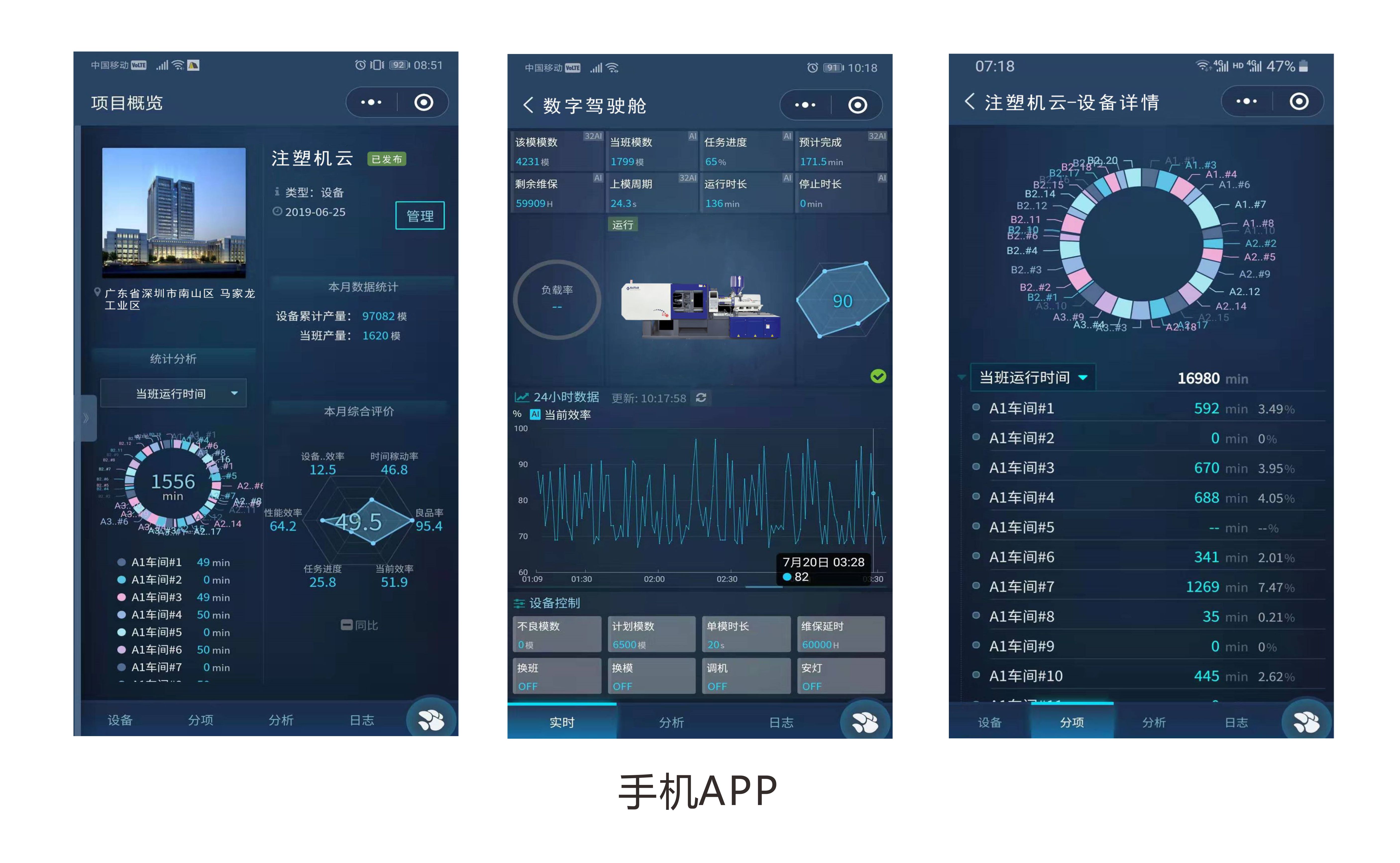 深圳市老狗科技有限公司