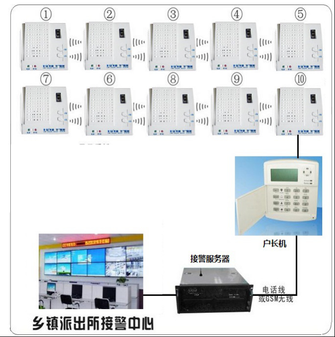 深圳市深安电子科技有限公司